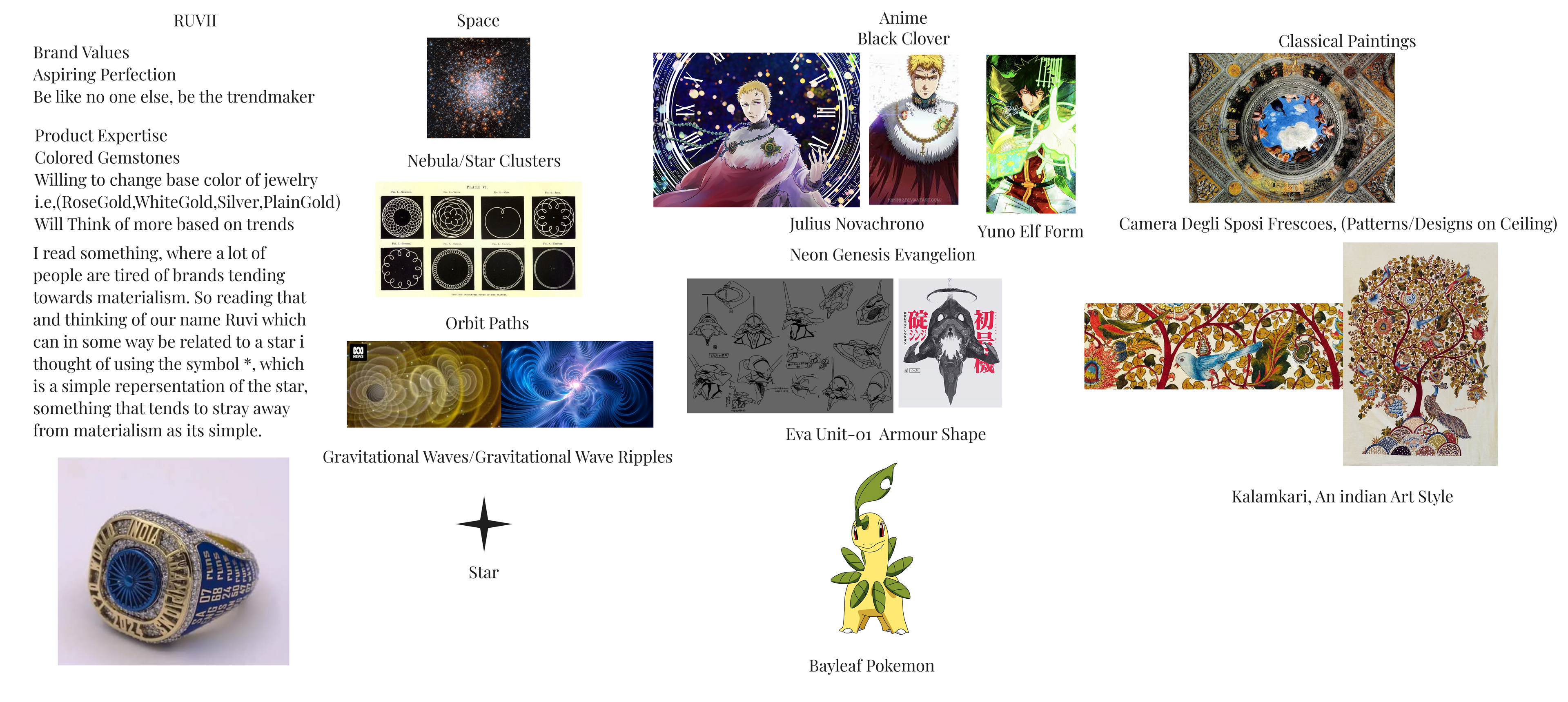 Collection of various artistic and scientific images on a white background